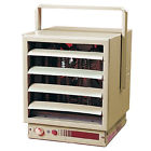 Euh03b34ct Dimplex Industrial Unit Heater 781052023000