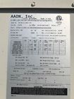 Rn-006-3-0-ba01-133 Aaon Used Ton Ahu Unit For Sale