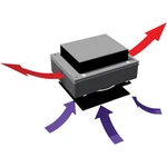 Teca AHP-150CPHC Solid State Heat/cool Peltier Lab Cold/hot Plate 40W Air Cooled. Fixed Price $159.99.