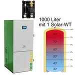 Robin Wood 24 Kw Pellet Boiler + Psr 1000 With Wt Buffer Tank And Return. Fixed Price $8007.35.